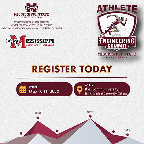 Graphic with details about the Athlete Engineering Summit